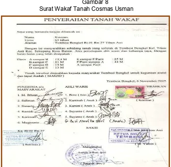 Gambar 8 Surat Wakaf Tanah Cosmas Usman 