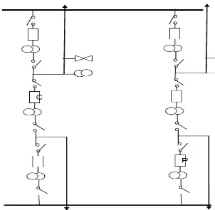 Gambar 3.4 Single Line Diagram Gardu Induk Satu Setengah Busbar
