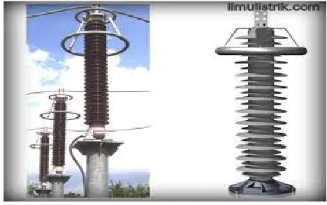 Gambar 3.8 Arrester