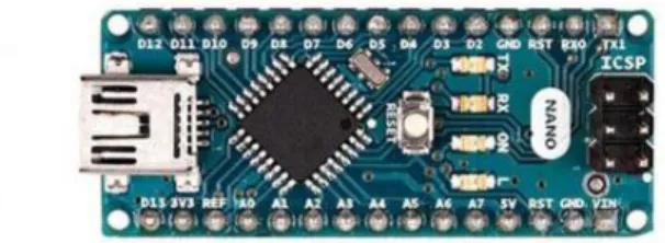 Gambar 1. Modul Arduino NANO  