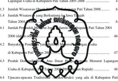 Tabel         Halaman 