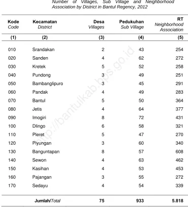 Tabel Table 