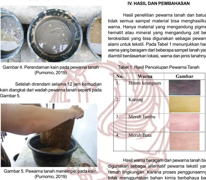 Gambar 4. Perendaman kain pada pewarna tanah (Purnomo, 2019)