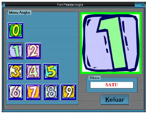 Gambar 7. Form Angka 