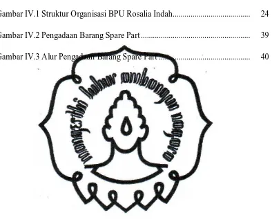 Gambar IV.1 Struktur Organisasi BPU Rosalia Indah......................................