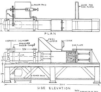 Fig. I. Animal feed block making machine. 