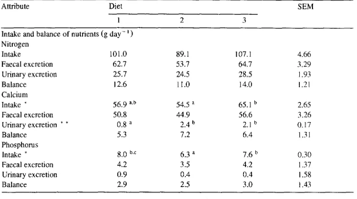 Table 3 