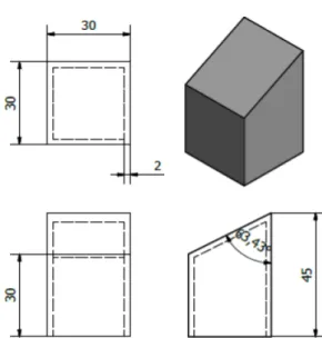 Tabel 1. Matriks Orthogonal L 9 (3 4 ) 