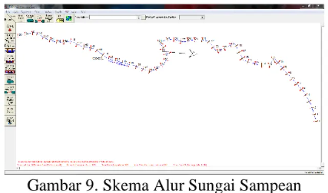 Gambar 9. Skema Alur Sungai Sampean  3.  Perhitungan Analitik Sedimentasi 