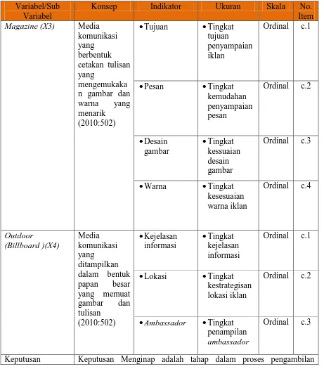 gambar tulisan (2010:502) 