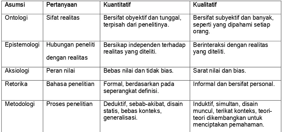 TABEL 5 