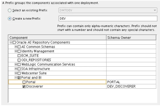 Figure 3–1Selecting the Required Schemas for an Oracle Portal, Forms, Reports, and 