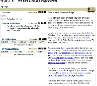 Figure 2–11The Edit Link in a Page Portlet