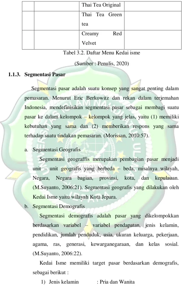 Tabel 3.2. Daftar Menu Kedai isme  (Sumber : Penulis, 2020)  1.1.3.  Segmentasi Pasar 