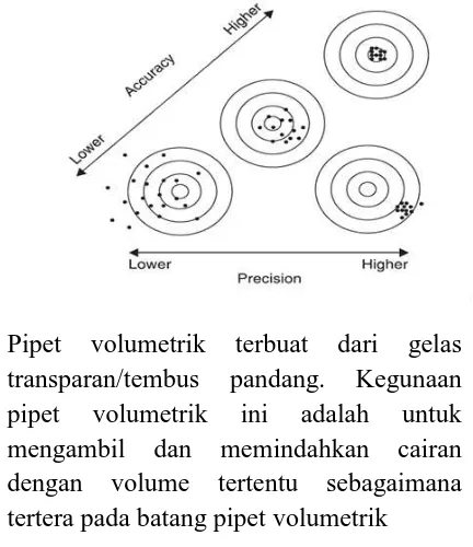 Tabel 1 