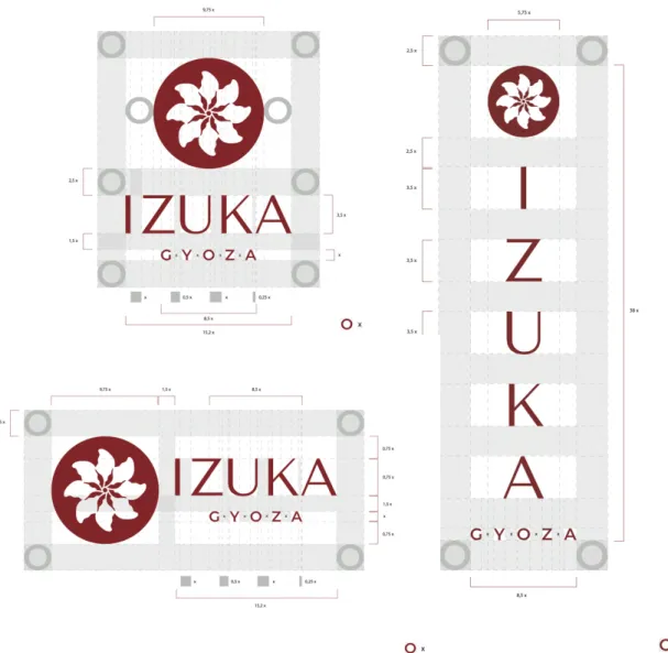Gambar 3.12. Final Artwork Logo Izuka Gyoza
