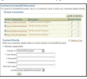 Figure 2–1Connect to Oracle BI Discoverer page