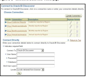 Figure 2–2Connect to Discoverer Viewer page