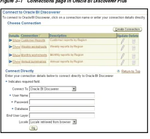 Figure 3–1Connections page in Oracle BI Discoverer Plus