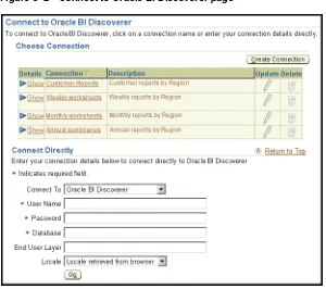 Figure 3–2Connect to Oracle BI Discoverer page
