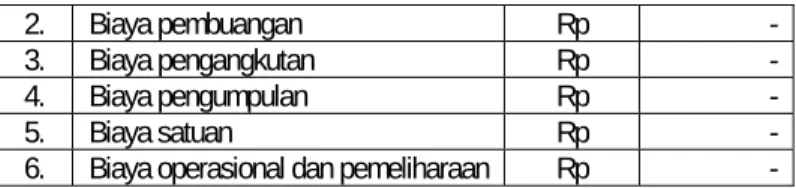 Tabel 10. DATA DRAINASE DI KOTA KENDARI 
