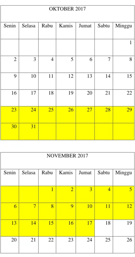 Table  1.  Pelaksanaan  Praktik  Kerja  23  Oktober  2017  sampai  17  November 2017 