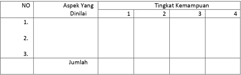 gambar atau diagram 