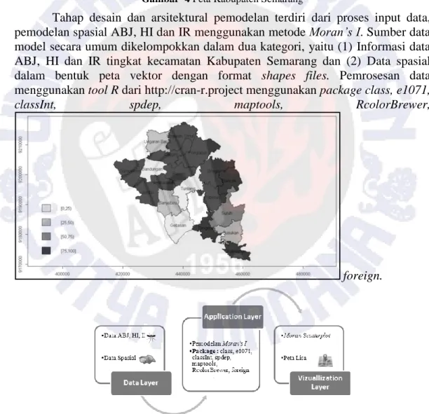 Gambar  4 Peta Kabupaten Semarang  