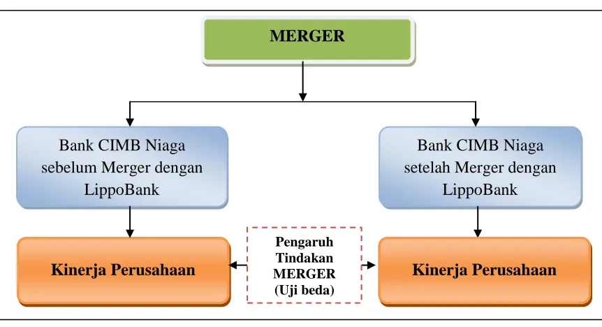 Gambar 2.1. 