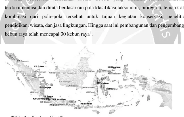 Gambar 1.1 : Lokasi Kebun Raya Botani Daerah dan Nasional di Indonesia 