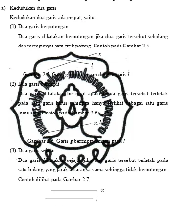 Gambar 2.7. Garis g sejajar dengan garis l 