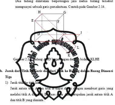 Gambar 2.15. Jarak titik A ke titik F 