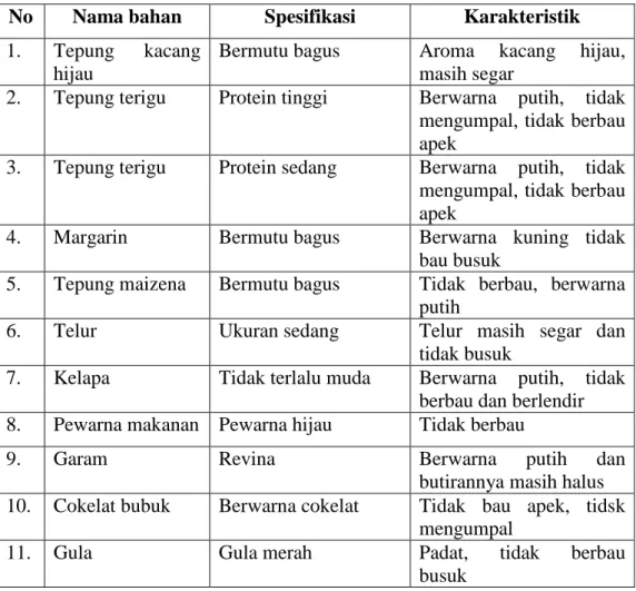 Tabel 2  Spesifikasi dan Karakteristik Bahan Khusus yang Digunakan  No  Nama bahan  Spesifikasi  Karakteristik  1