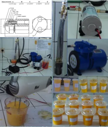 Fig. 1  Nozzle specification, the equipments, and                         emulsificator set 