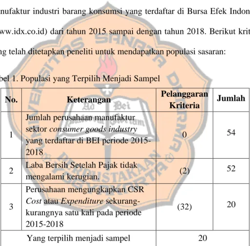 Tabel 1. Populasi yang Terpilih Menjadi Sampel 