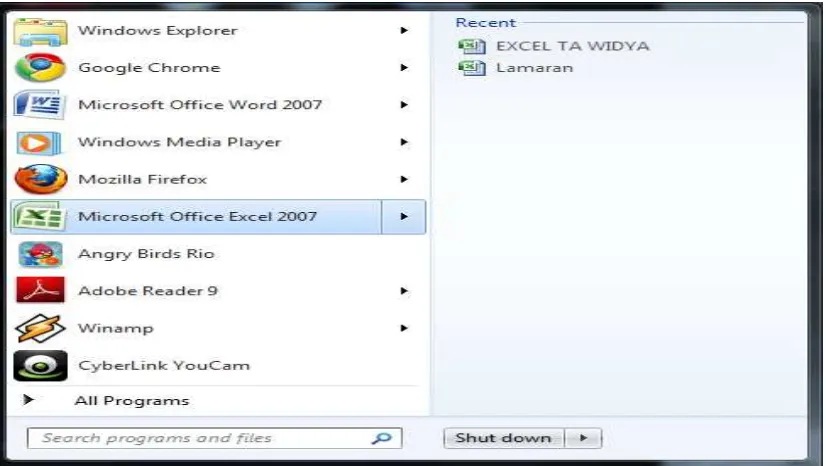 Gambar 5.1 Pengaktifan Microsoft Excel 