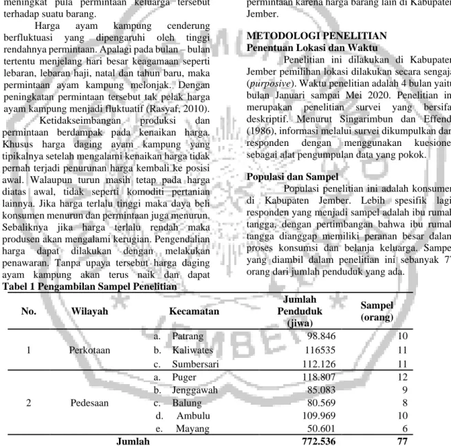 Tabel 1 Pengambilan Sampel Penelitian 