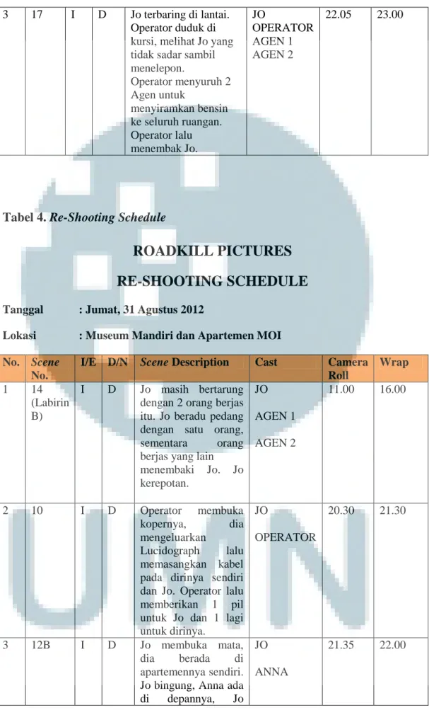 Tabel 4. Re-Shooting Schedule 