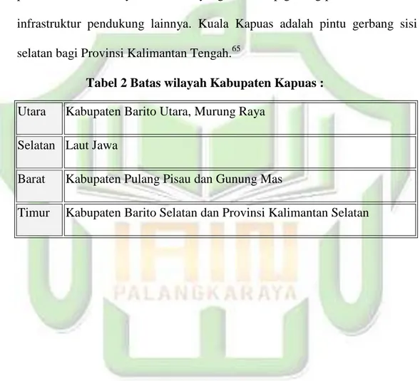 Tabel 2 Batas wilayah Kabupaten Kapuas : Utara  Kabupaten Barito Utara, Murung Raya  