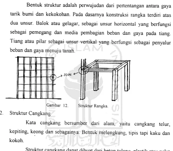 Gambar 12. Struktur Rangka.