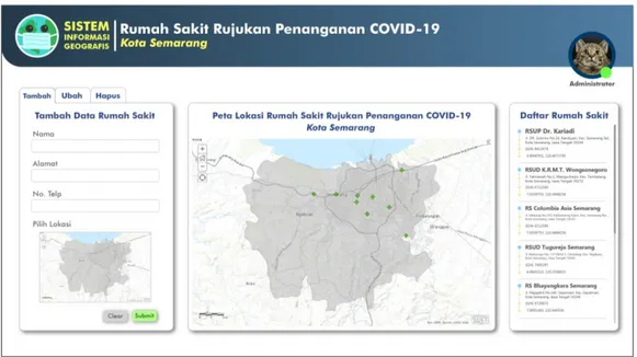 Gambar 8. Tampilan interface utama dari SIG pencarian rumah sakit rujukan penanganan COVID-19 di Kota Semarang untuk administrator  Peta  interaktif  lokasi  rumah  sakit  rujukan  penanganan 
