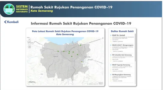 Gambar 9. Tampilan interface informasi pencarian rumah sakit rujukan penanganan COVID-19 di Kota Semarang untuk user 