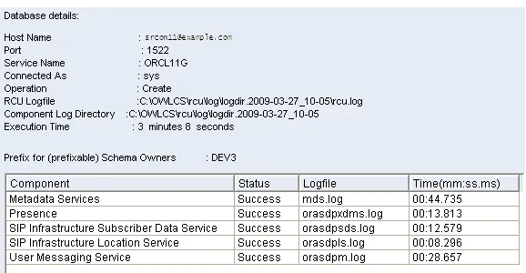 Figure 2–7Completion Summary screen