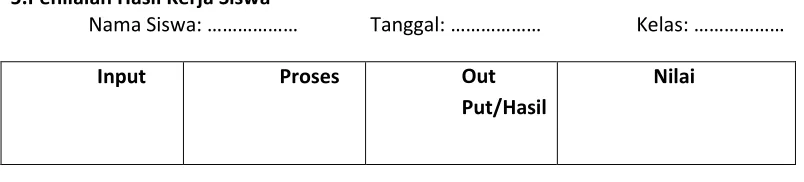 gambar atau  diagram. 