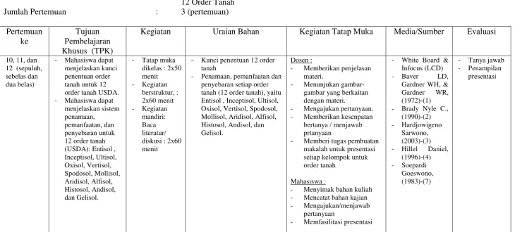 gambar yang berkaitan 