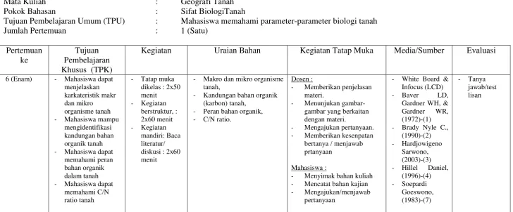 gambar yang berkaitan 