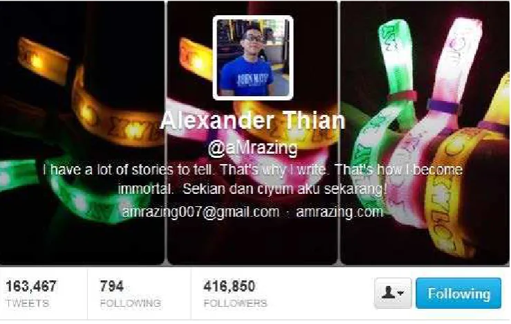 Gambar 3.1 Gambar profile contoh Selebtwit  