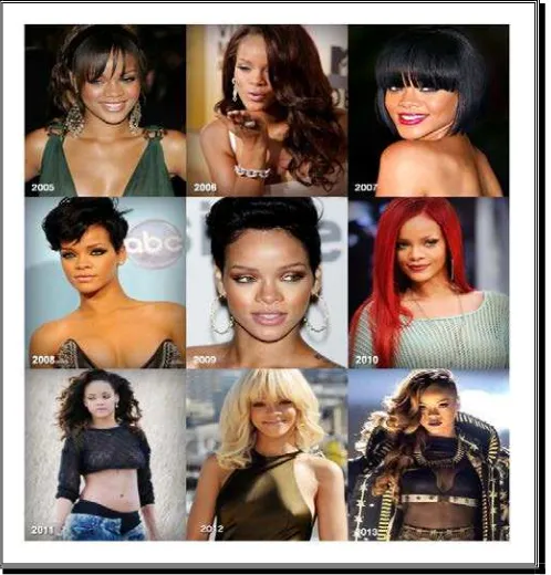 Gambar 2.1 Rihanna dari masa ke masa (2005-2013) 
