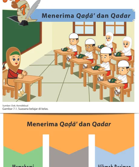 Gambar 7.1. Suasana belajar di kelas. 