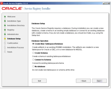 Figure 6. Database Creation Method